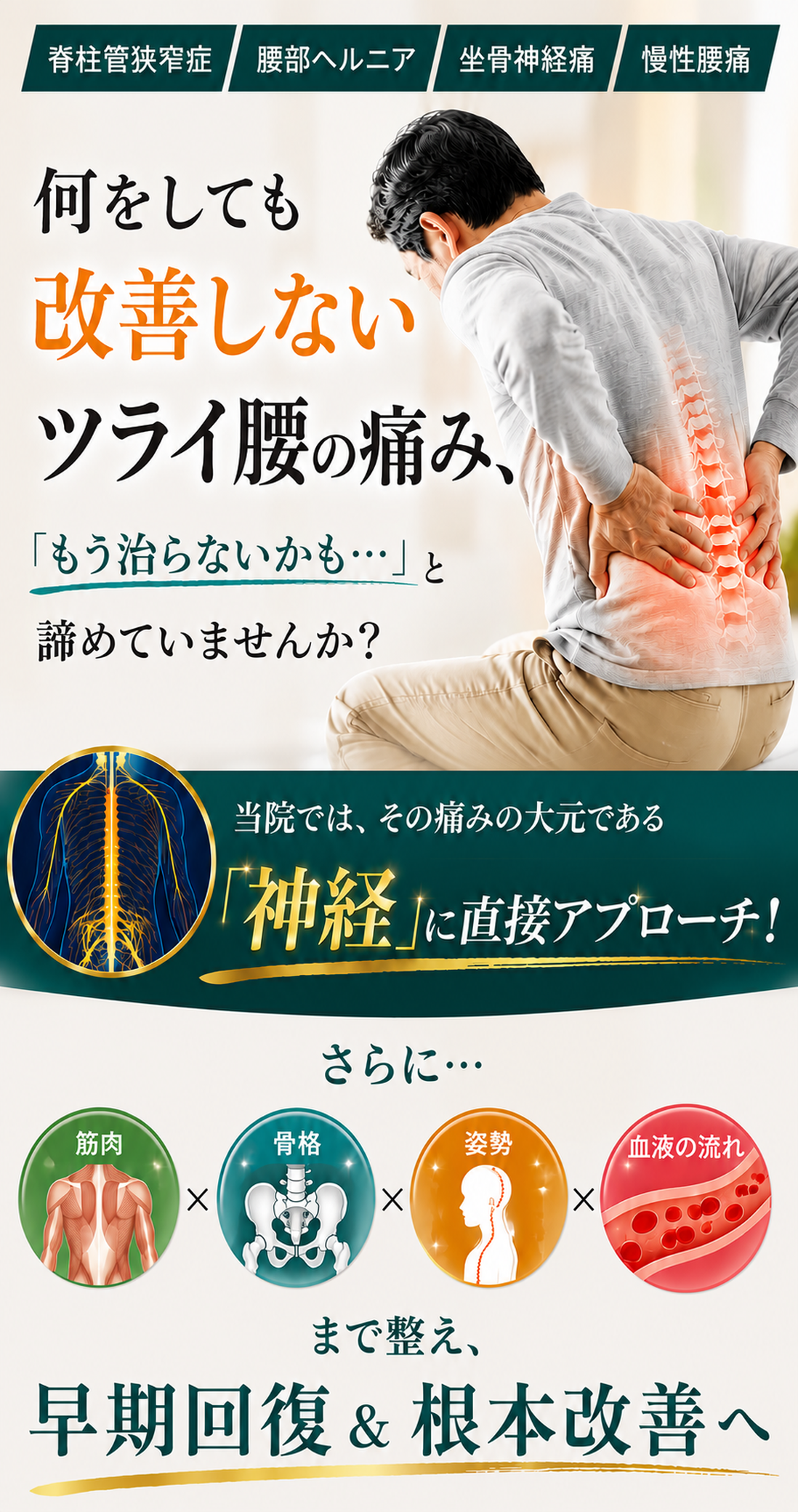 ヘッダー画像（脊柱管狭窄症│腰部ヘルニア│坐骨神経痛│慢性腰痛…何をしても改善しないツライ腰の痛み、「もう治らないかも…」と諦めていませんか？）