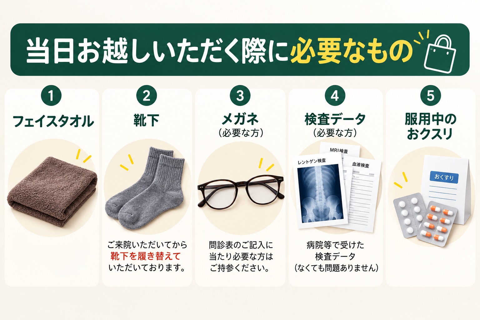 当日お持ちいただくモノ一覧画像(パソコン用画像)